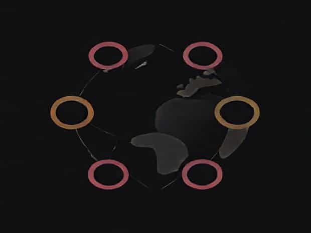 Five Core Claims Of Globalism