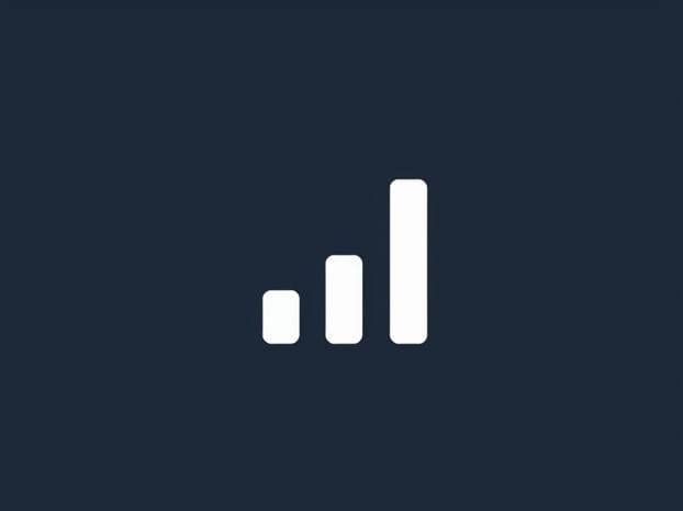 Histogram For Categorical Data