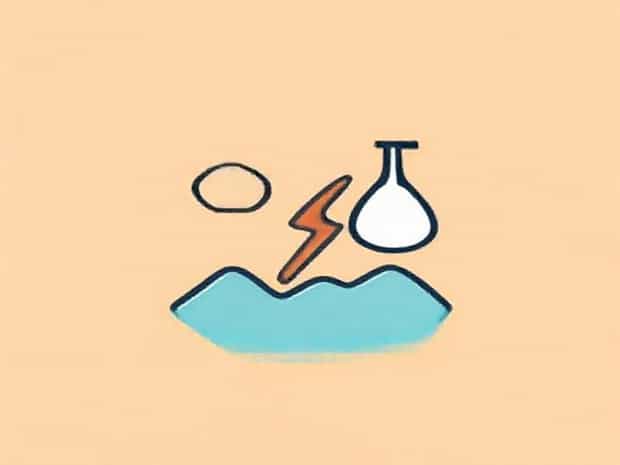 How Does Agile Deal With Wastefulness?