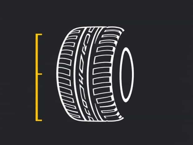 How To Measure Tire Tread