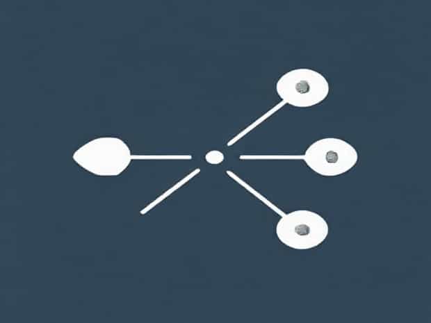 Key Points About Consultative Selling