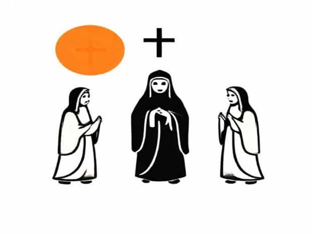 Institute For Consecrated Life In Asia