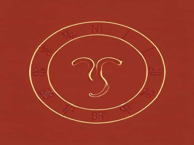Is Believing In Zodiac Signs Haram