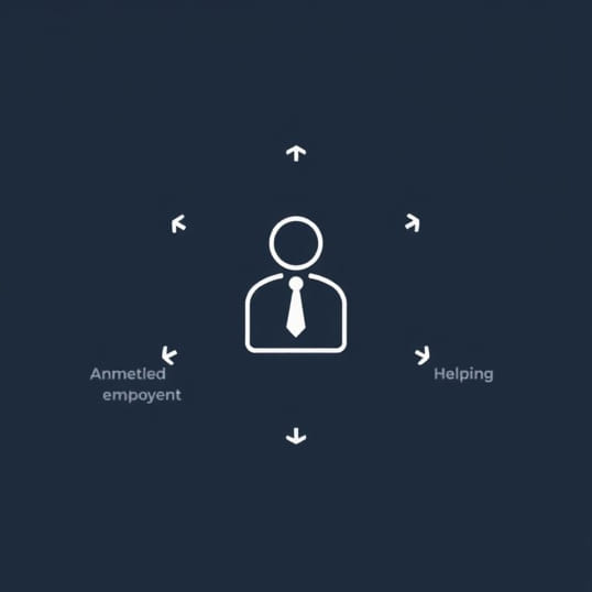 Explain The Components Of Gainful Employment