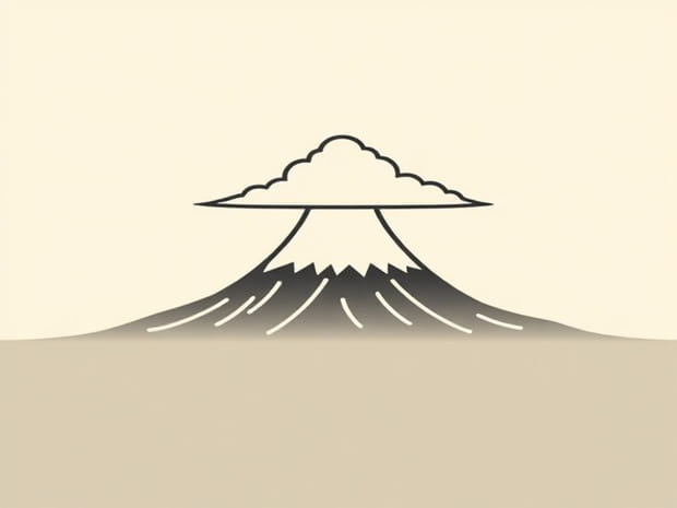 Ichimoku Uptrend Cloud Crossover