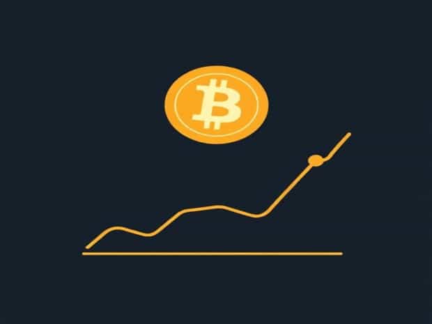 A Chart Of Bitcoin