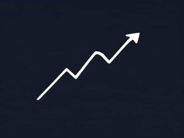 Engulfing Candle In Uptrend