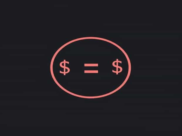 Factor Price Equalization Theorem With Diagram