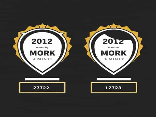 Awards Won By Mork And Mindy
