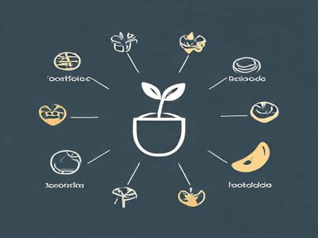 Benefits Of Food Fortification