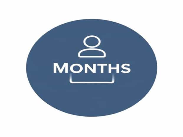 Can You Abbreviate Months On A Resume