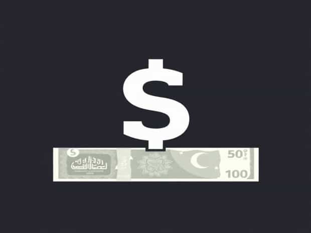 Dirham To Kenyan Shillings