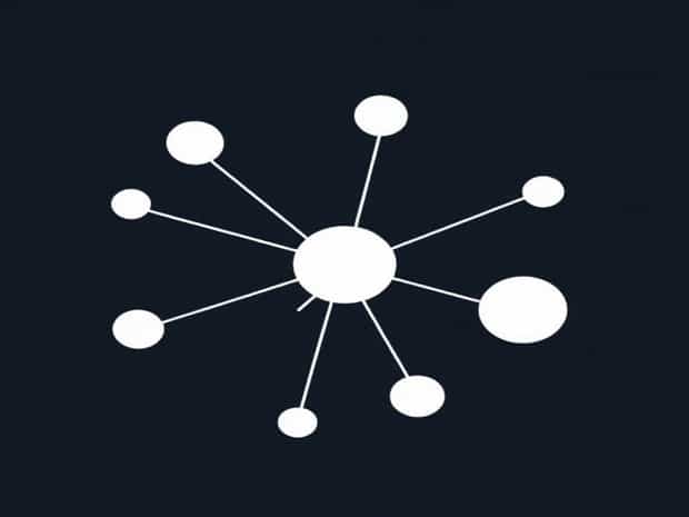 Guthrie Contiguity Theory Of Learning