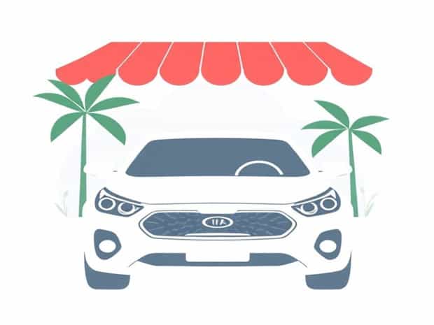 Kia In Ecuador:Market Overview