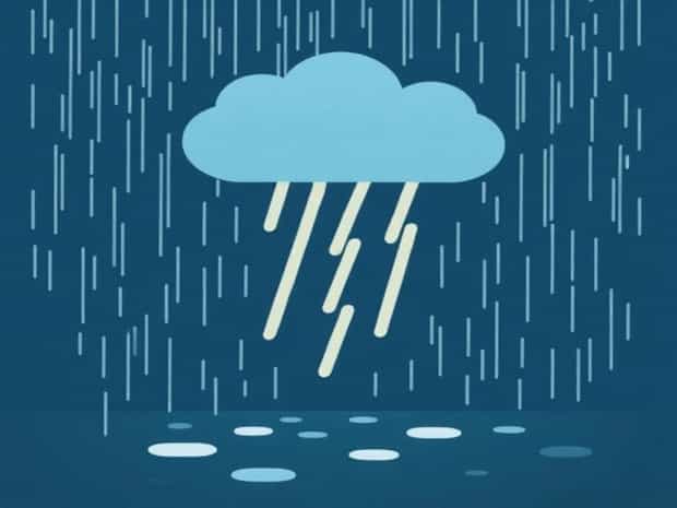 Meaning Of Torrential Downpour