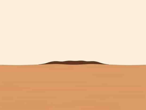 Minimum Depth Of Foundation In Clayey Soil