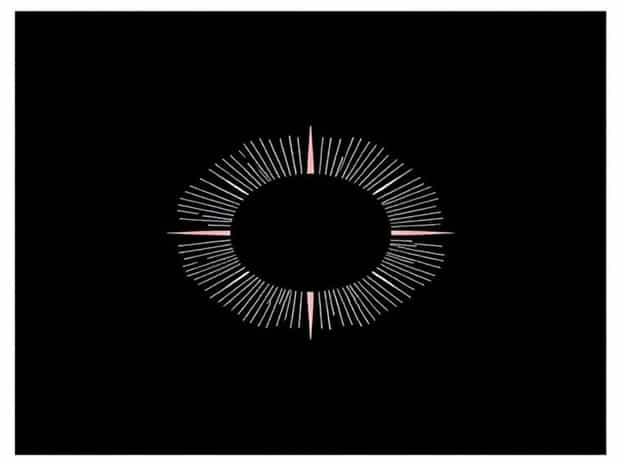Missing Order In Diffraction