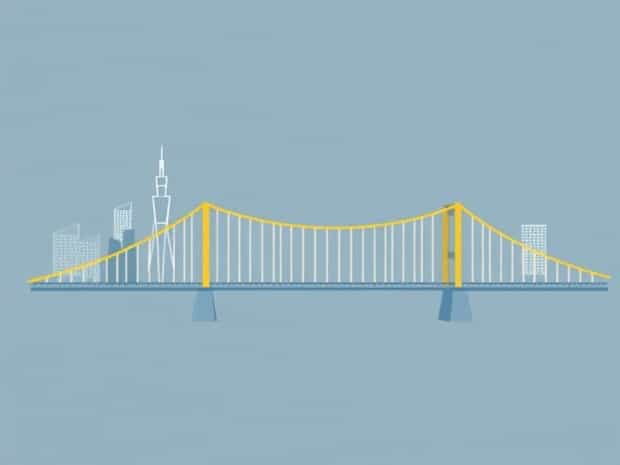 Music City Wraparound Bridge