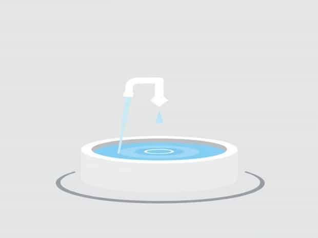 A1 Soundless Water Pump