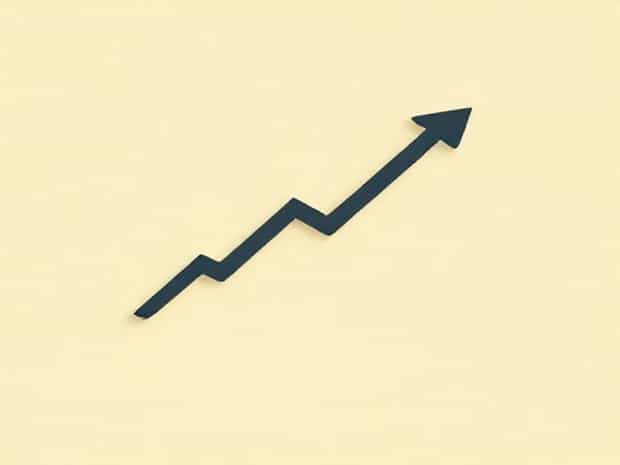 Ascending Wedge In Uptrend