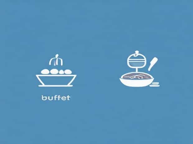 Difference Between Buffet And Smorgasbord