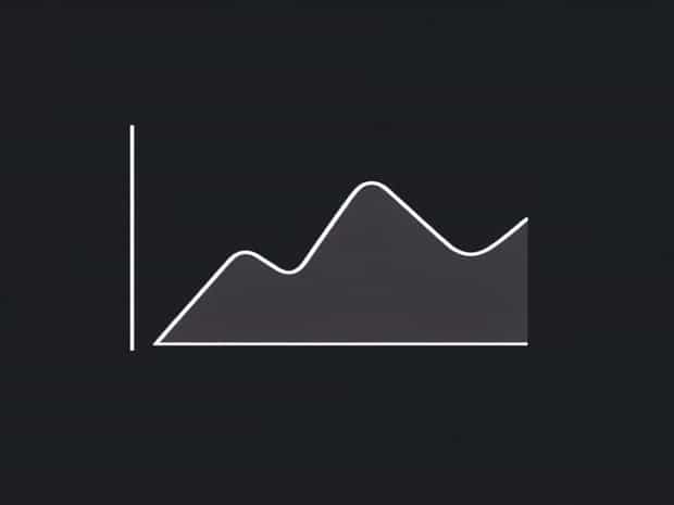 How To Make A Pareto Chart