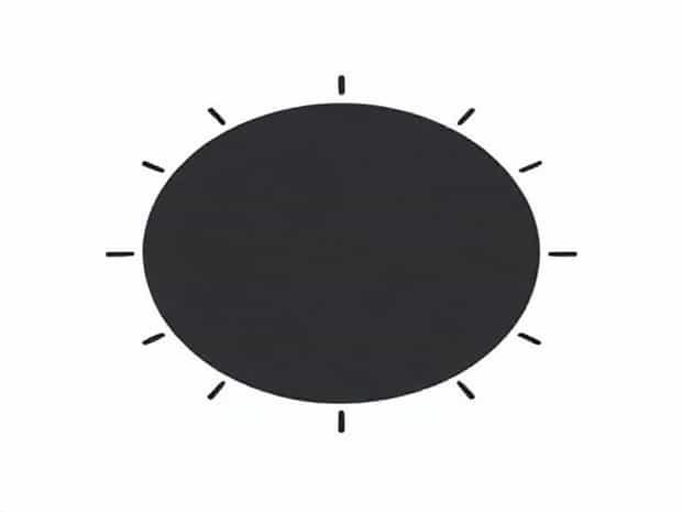 Is Circumference The Same As Perimeter