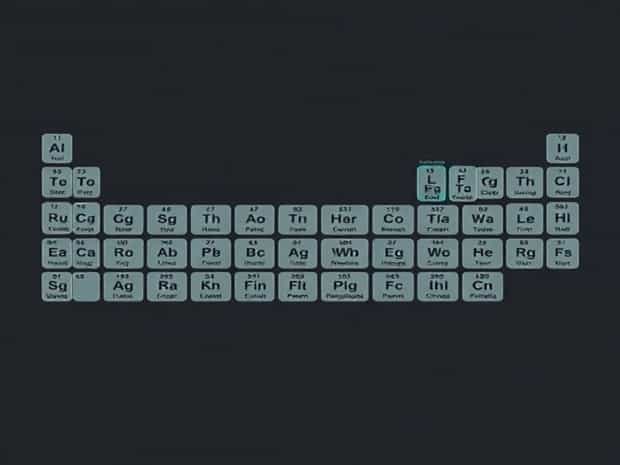 Most Of The Elements In The Periodic Table Are Classified As