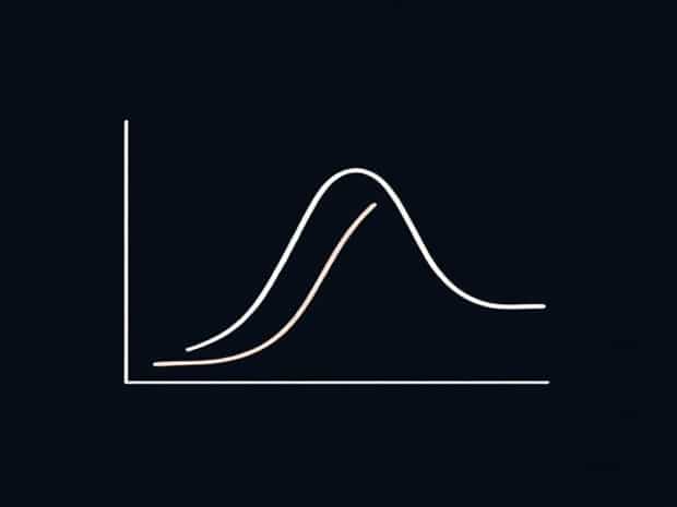 An Example Of A Pareto Chart