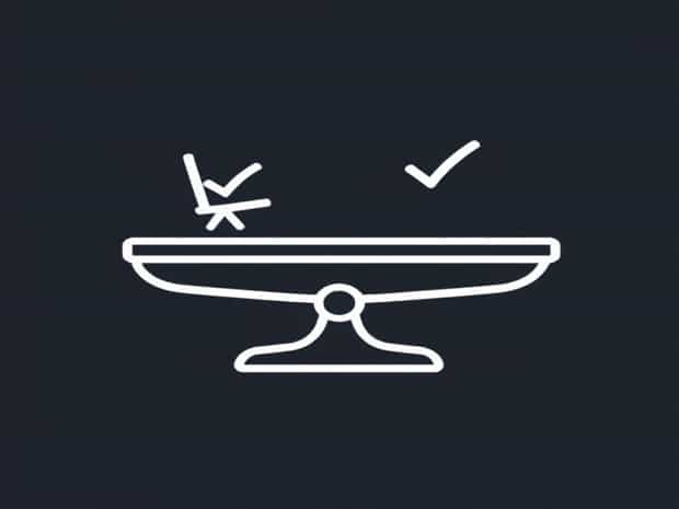 Buying Impulsiveness Scale Questionnaire