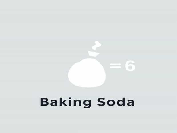 Chemical Formula Of Baking Soda