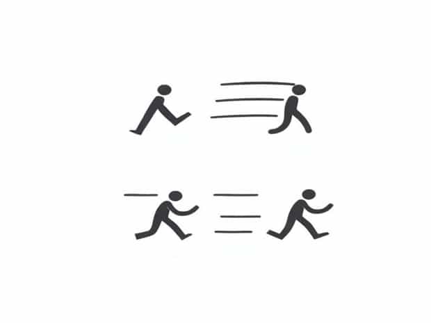 Explain Uniform And Nonuniform Motion With Example