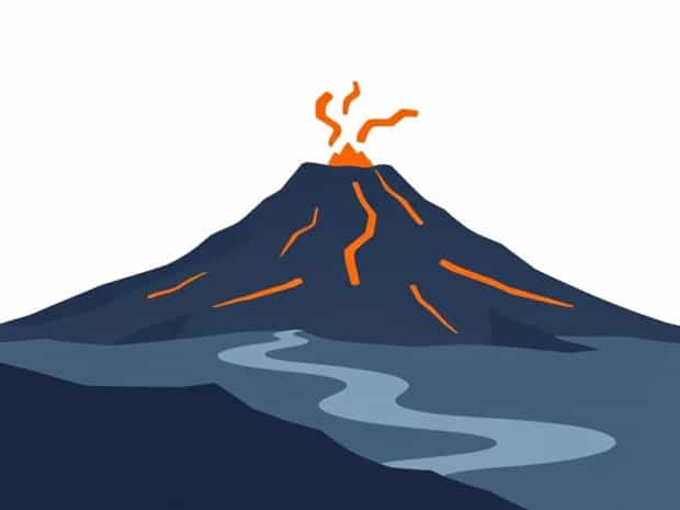 Facts About Volcanic Eruptions
