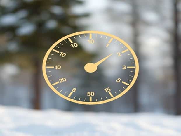 How Many Degrees Is It Outside