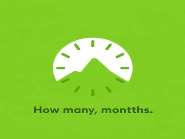 How Many Months Are There