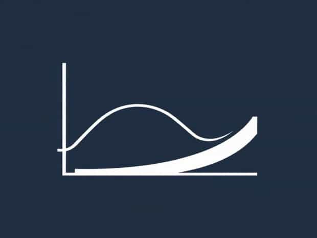 Moment And Shear Diagram