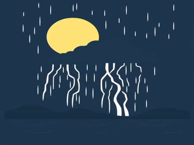 What Is Monsoon Trough