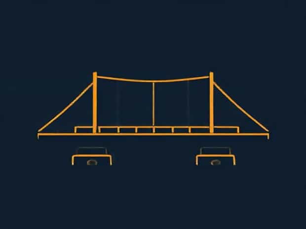 Advantages And Disadvantages Of Wheatstone Bridge