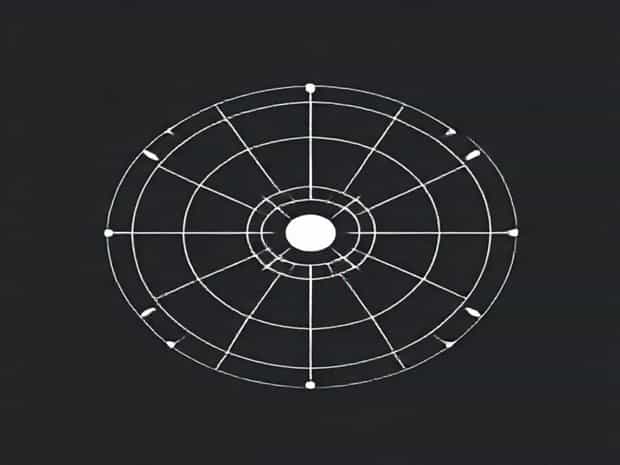 Angular Frequency Of Cyclotron Is Independent Of Angular