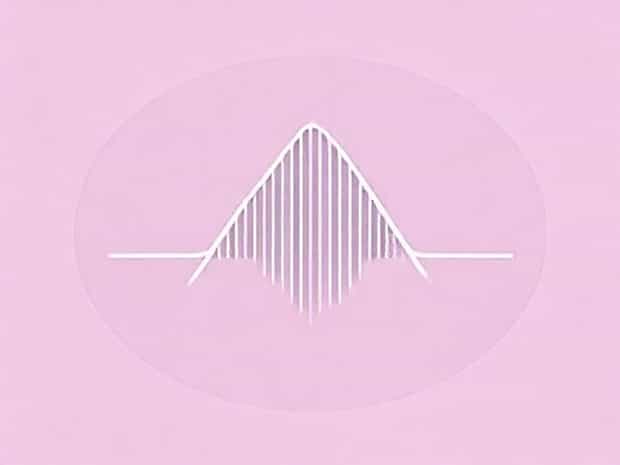 Angular Resonant Frequency Formula