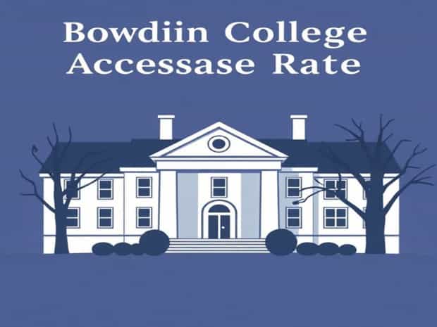 Bowdoin College Acceptance Rate