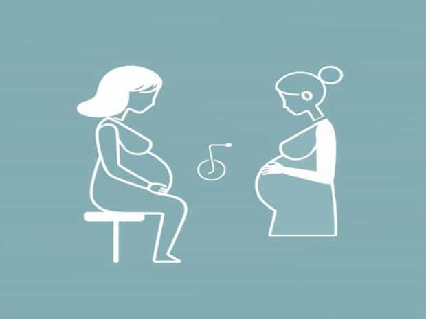 Encounter For Antenatal Screening For Malformations