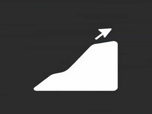 Find Normal Force On Incline