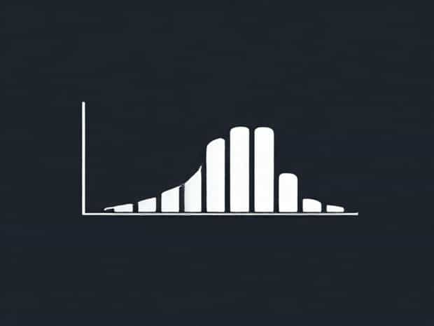 Histogram With Unequal Class Intervals