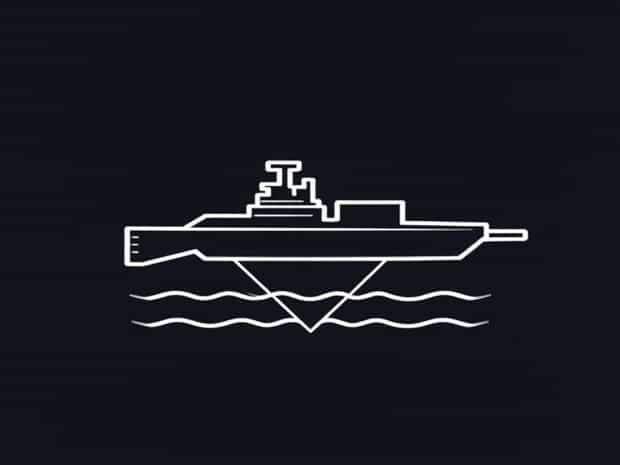 Class 10 Ar Carrier Point