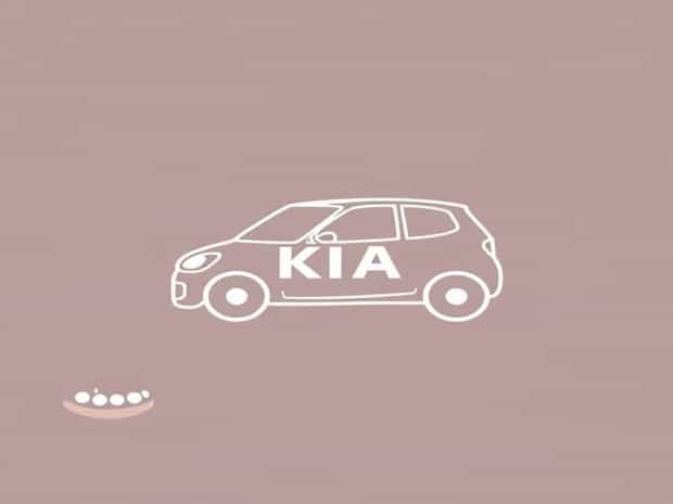 Kia In Egypt:Market Overview