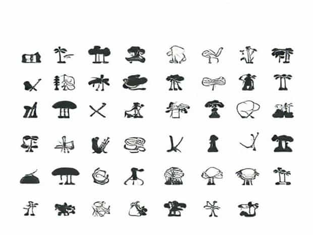 List Of Tribes In Andaman And Nicobar Islands