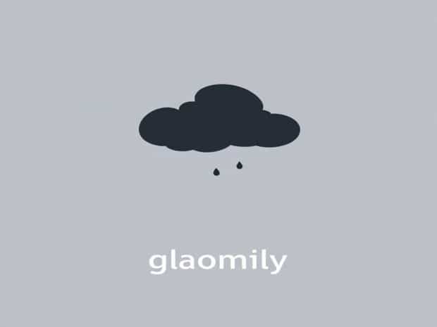 Meaning Of Gloomily In Hindi