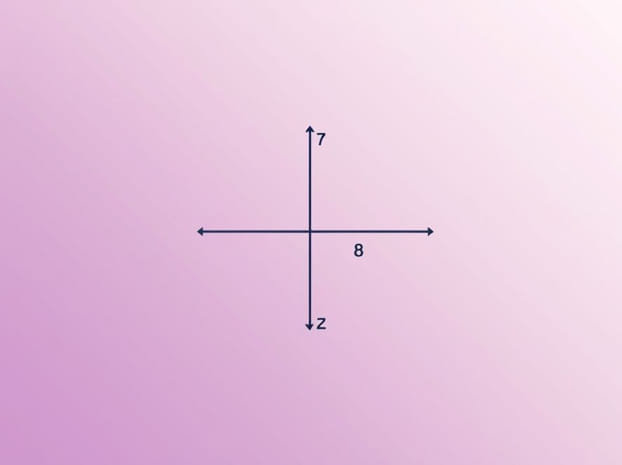 Example Of Minimization Problem In Linear Programming