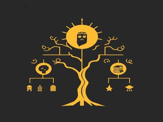 Family Tree Of Nebuchadnezzar